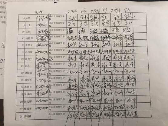 说明: C:\Users\Administrator\AppData\Roaming\DingTalkGov\13675664@zwdingding\ImageFiles\28dd2dcf7b8554385b67552505f758ff.JPG