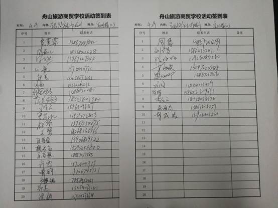 说明: D:\DingTalkAppData\DingTalk\467900283_v2\ImageFiles\7465377\2294120541_35607175200_2hid0goj82knqp9lb27tttfib_0.jpg