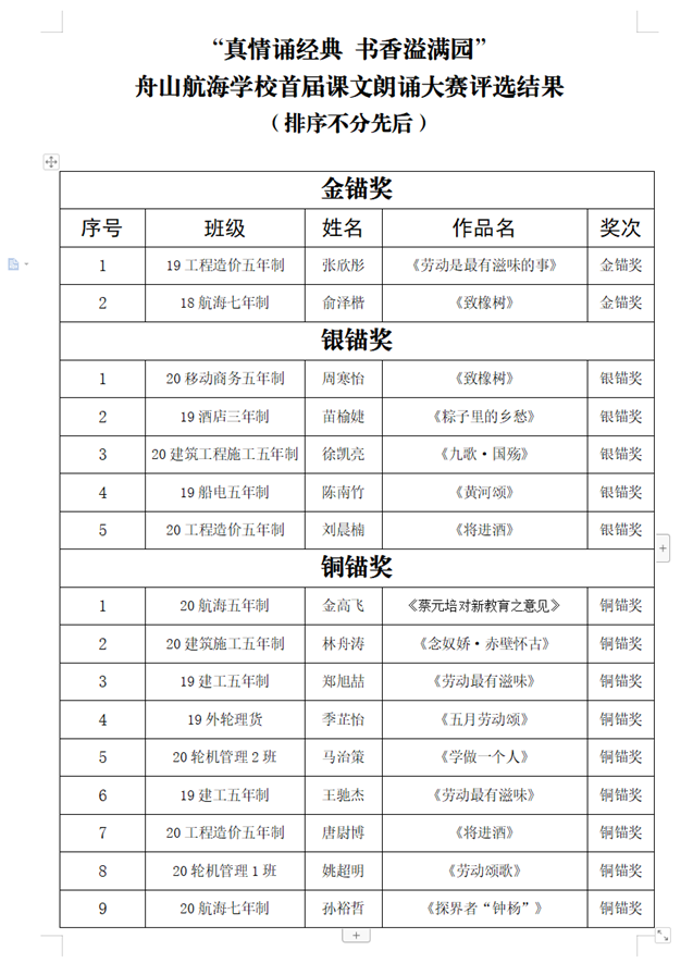 bedc581714238a99e1d527d3948293aa334dc8dd9fa4bae2dcbb63de33dce4abQzpcVXNlcnNcd2luXEFwcERhdGFcUm9hbWluZ1xEaW5nVGFsa1w0MjA4ODYyNTlfdjJcSW1hZ2VGaWxlc1w3NDY1Mzc3XDE2MTg3MjI4MjM5NjhfMjM0NTY2QzQtM0NEQy00OTk0LThDQjktQ0M0RkRGMDEwNzhELnBuZw==