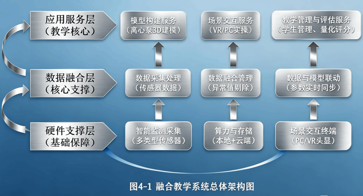 3BFA6