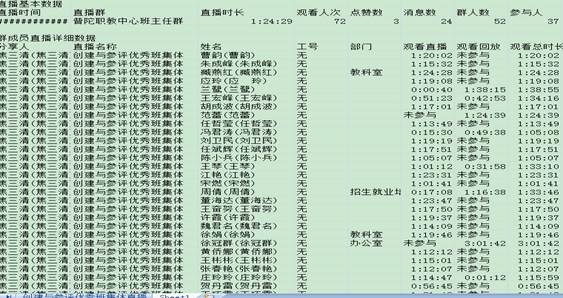 说明: C:\Users\Administrator\AppData\Roaming\Tencent\Users\361021046\QQ\WinTemp\RichOle\$I`R38NLO{DBYM$)8FLZ]U6.png