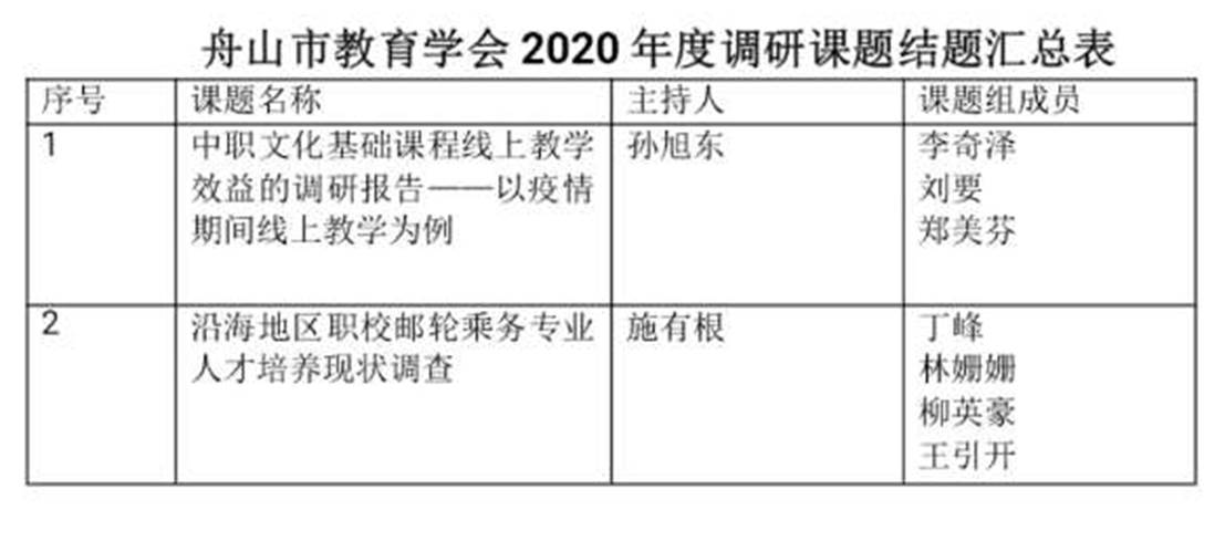 035BE27C-66AB-4205-9318-3ED5D68303C4