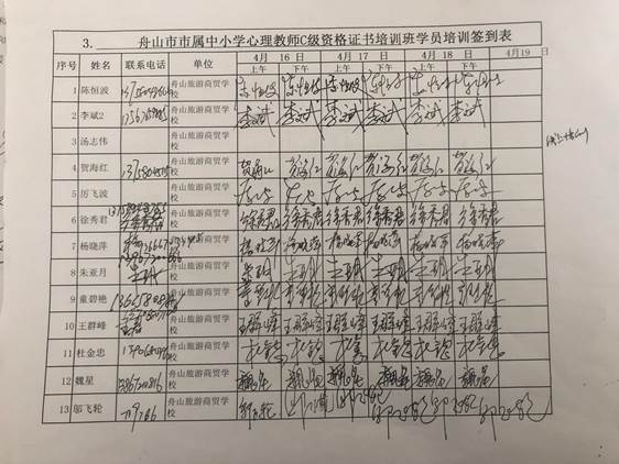 说明: C:\Users\Administrator\AppData\Roaming\DingTalkGov\13675664@zwdingding\ImageFiles\9cf83d4d23941067f2117e644e03e81a.JPG