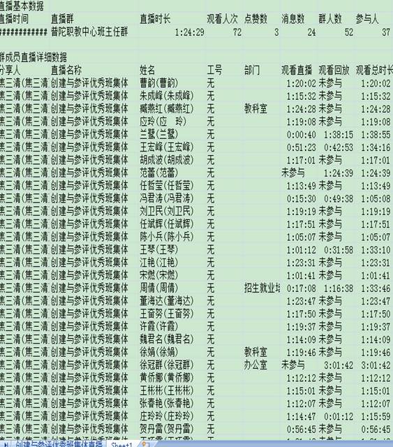 说明: C:\Users\Administrator\AppData\Roaming\Tencent\Users\361021046\QQ\WinTemp\RichOle\$I`R38NLO{DBYM$)8FLZ]U6.png